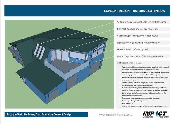 Brighton Surf Life Saving Club Concept Design