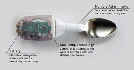 Smart spoon cancels out users’ hand tremors