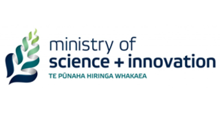 Innovation Investment $$$