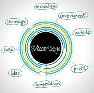 Dunedin Start-up Weekend: Expanding Your Vision Success